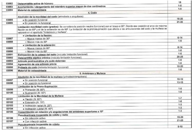 Imagen de la pantalla de un celular de un mensaje en letras negras
El contenido generado por IA puede ser incorrecto.