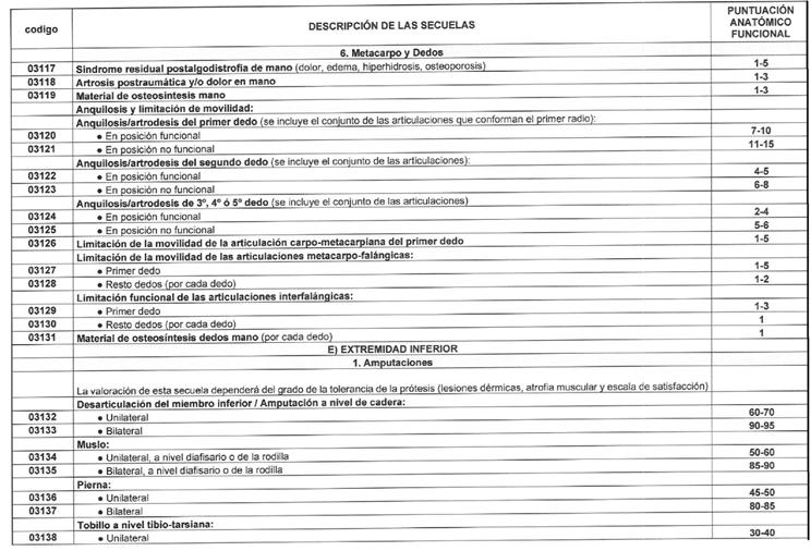 Imagen de la pantalla de un celular de un mensaje en letras negras
El contenido generado por IA puede ser incorrecto.