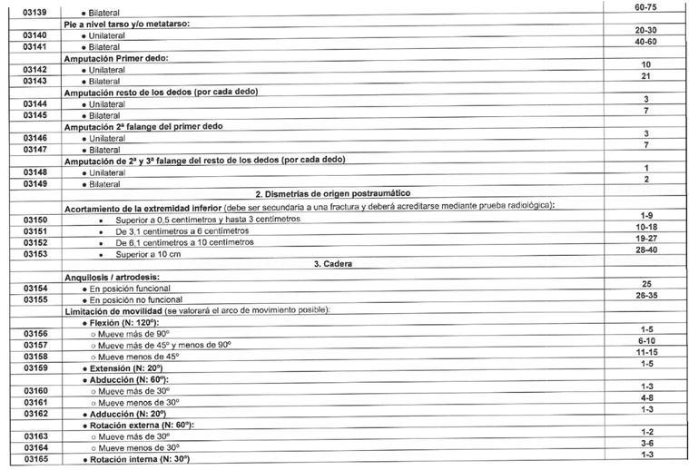 Imagen de la pantalla de un celular de un mensaje en letras negras
El contenido generado por IA puede ser incorrecto.