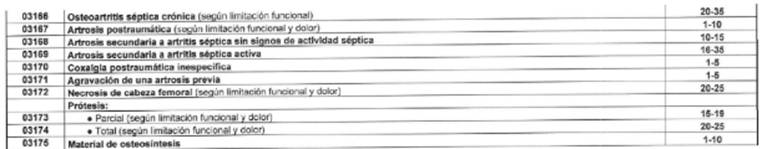 Texto, Carta
El contenido generado por IA puede ser incorrecto.