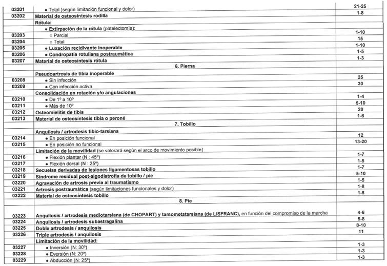 Imagen de la pantalla de un celular de un mensaje en letras negras
El contenido generado por IA puede ser incorrecto.