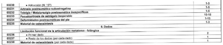 Texto
El contenido generado por IA puede ser incorrecto.