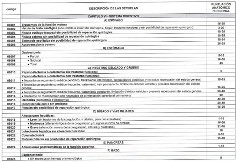 Imagen de la pantalla de un celular de un mensaje en letras negras
El contenido generado por IA puede ser incorrecto.