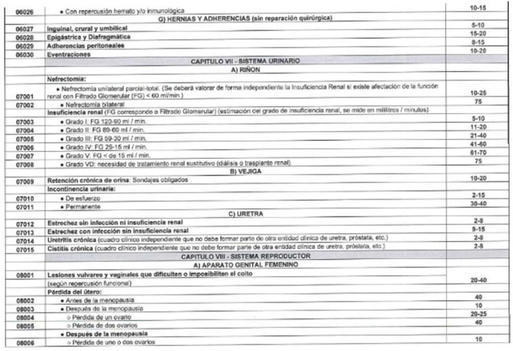 Imagen de la pantalla de un celular de un mensaje en letras negras
El contenido generado por IA puede ser incorrecto.