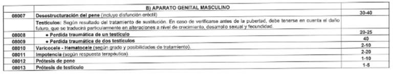 Imagen que contiene Texto
El contenido generado por IA puede ser incorrecto.