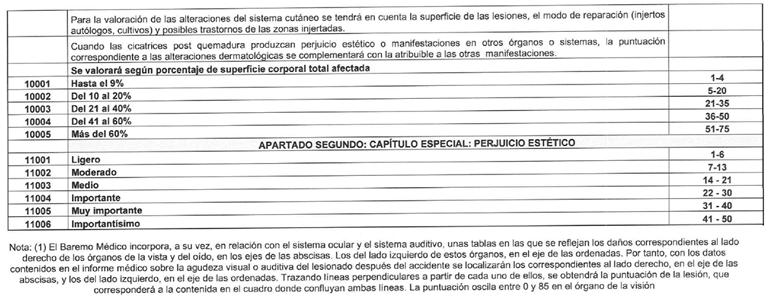 Captura de pantalla de un celular con texto
El contenido generado por IA puede ser incorrecto.