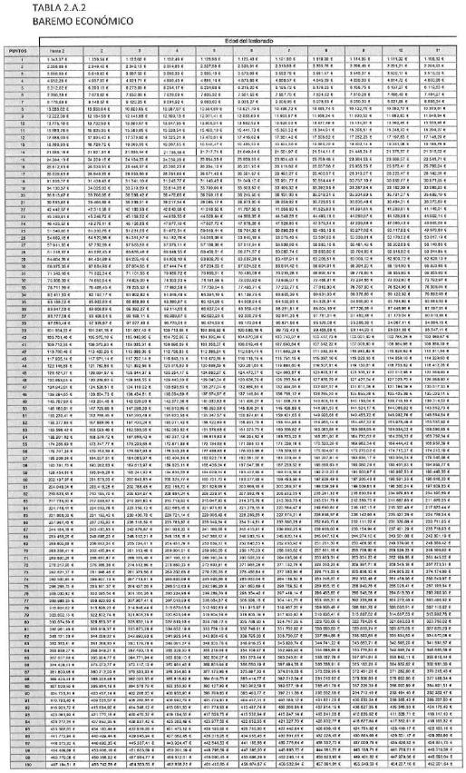 Imagen en blanco y negro
El contenido generado por IA puede ser incorrecto.