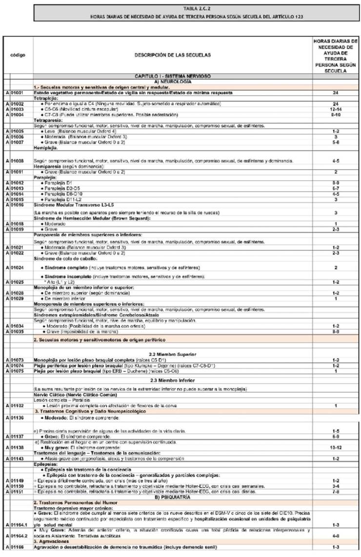 Tabla
El contenido generado por IA puede ser incorrecto.