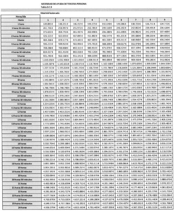 Imagen que contiene texto, periódico
El contenido generado por IA puede ser incorrecto.
