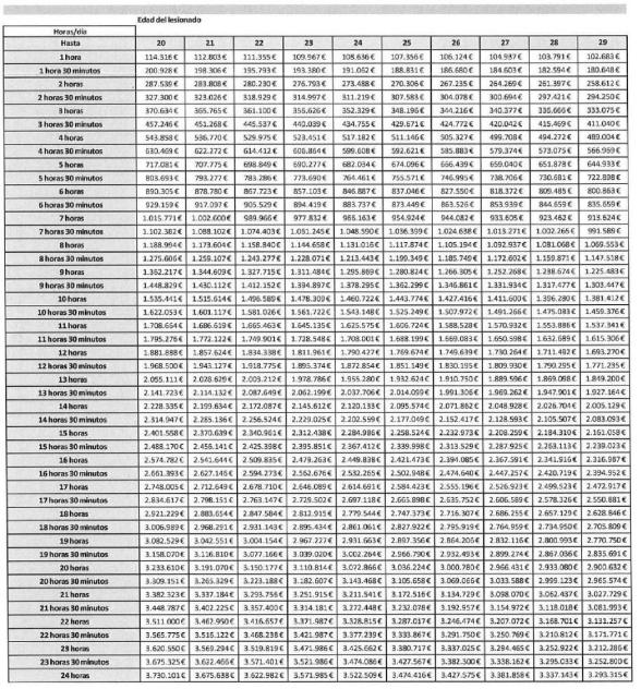 Imagen que contiene texto, periódico
El contenido generado por IA puede ser incorrecto.