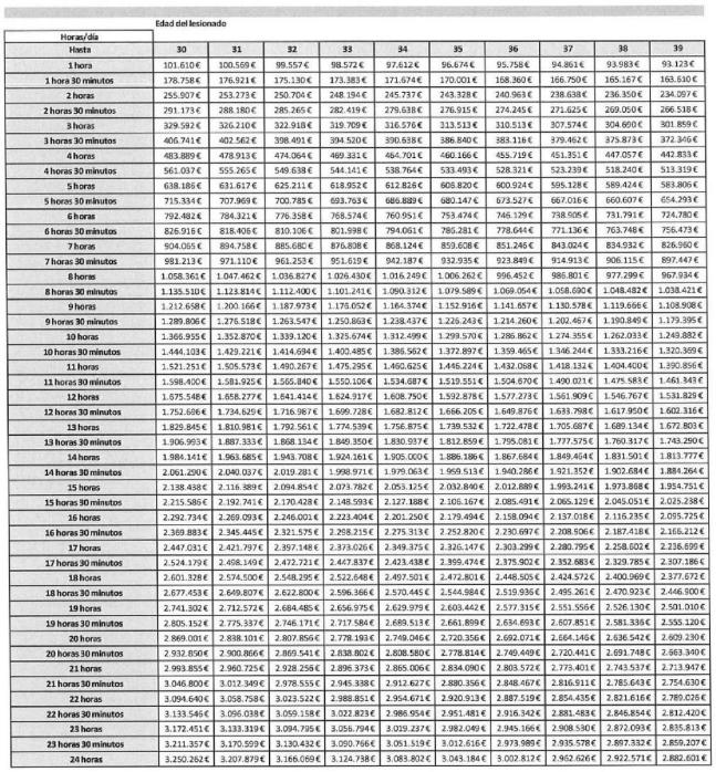Imagen que contiene texto, periódico
El contenido generado por IA puede ser incorrecto.