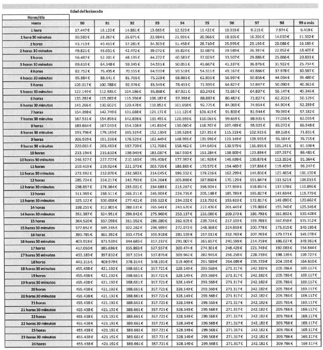 Imagen que contiene texto, periódico
El contenido generado por IA puede ser incorrecto.