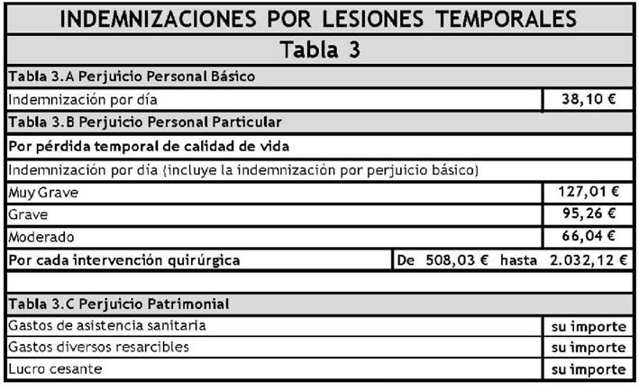 Tabla

El contenido generado por IA puede ser incorrecto.