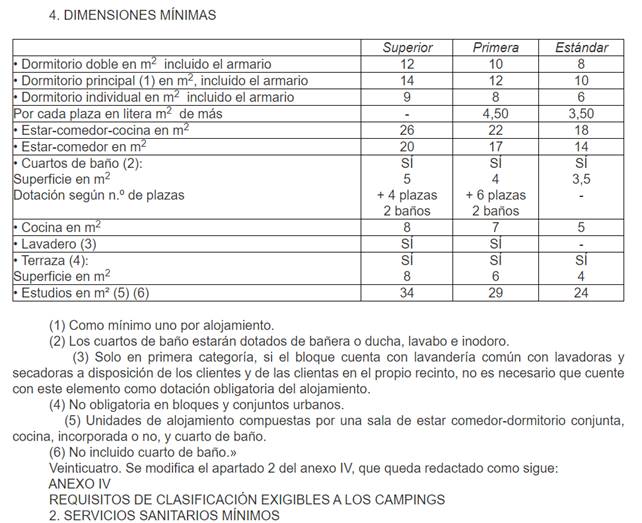 Tabla
Descripción generada automáticamente con confianza media