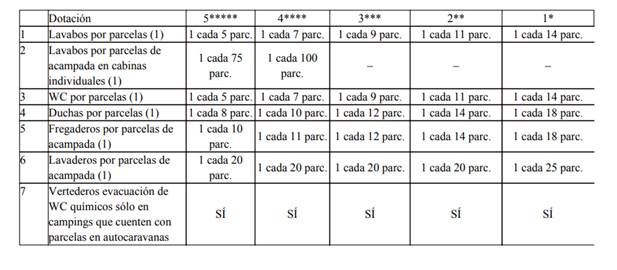Tabla
Descripción generada automáticamente