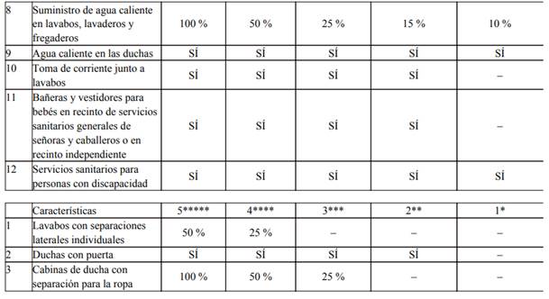 Tabla
Descripción generada automáticamente