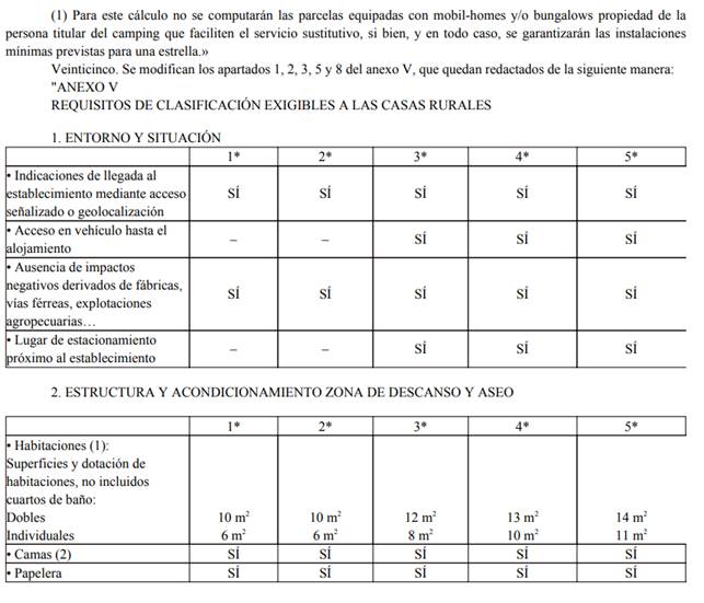 Tabla
Descripción generada automáticamente
