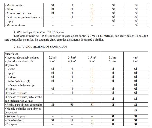 Tabla
Descripción generada automáticamente