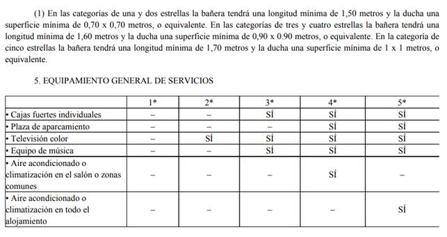 Tabla
Descripción generada automáticamente