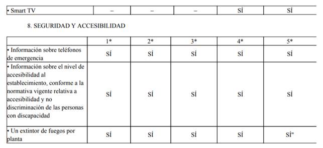 Interfaz de usuario gráfica, Aplicación, Tabla, Excel
Descripción generada automáticamente