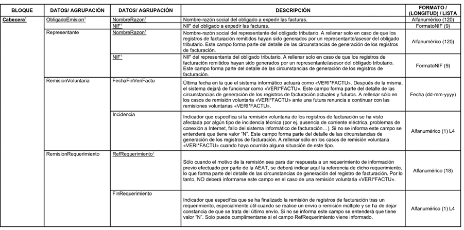 Tabla
Descripción generada automáticamente