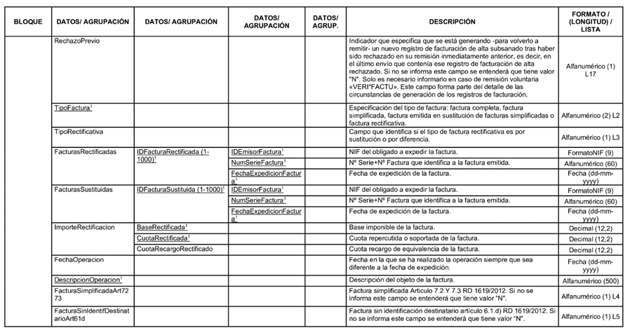 Tabla
Descripción generada automáticamente