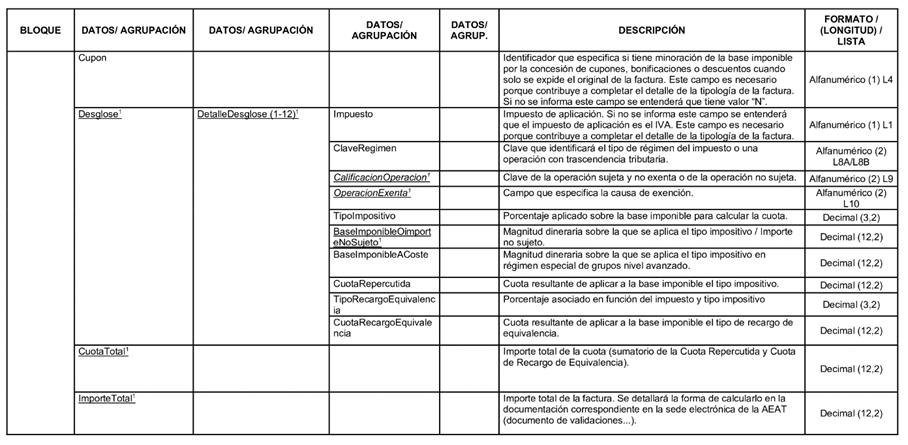 Tabla
Descripción generada automáticamente