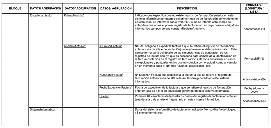 Tabla
Descripción generada automáticamente