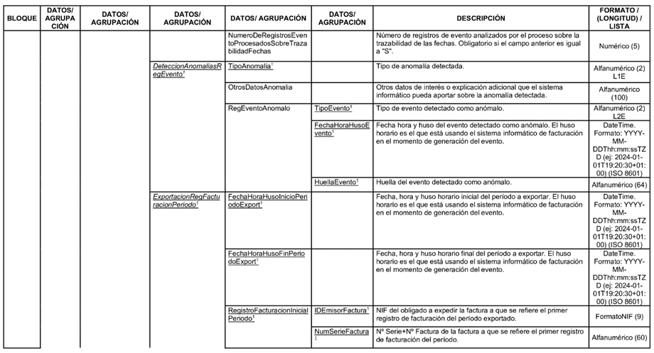 Tabla
Descripción generada automáticamente