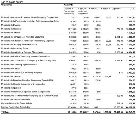 Imagen de la pantalla de un celular de un mensaje en letras negras

Descripcin generada automticamente con confianza baja