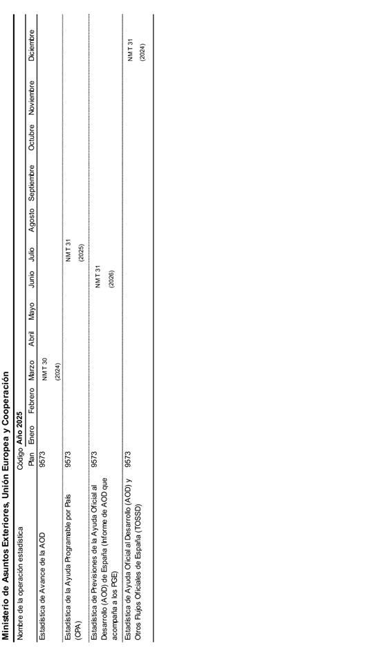 Grfico

Descripcin generada automticamente con confianza baja