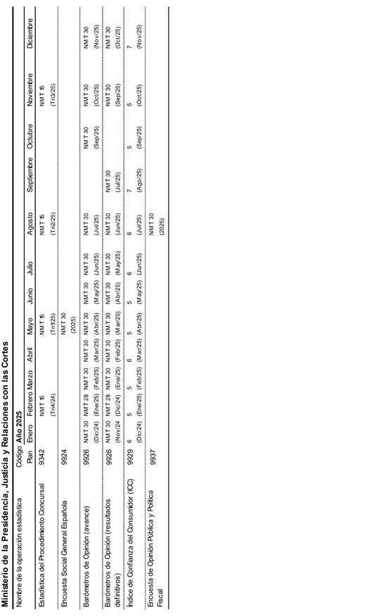 Grfico

Descripcin generada automticamente con confianza baja