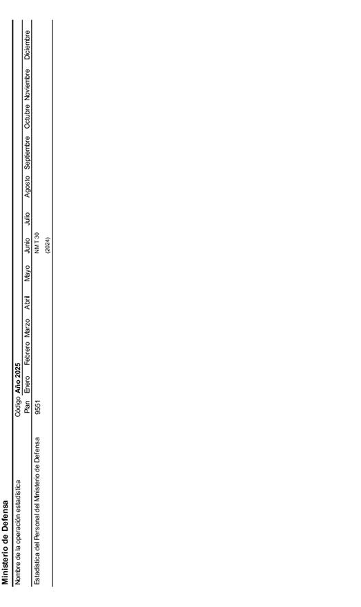 Tabla

Descripcin generada automticamente