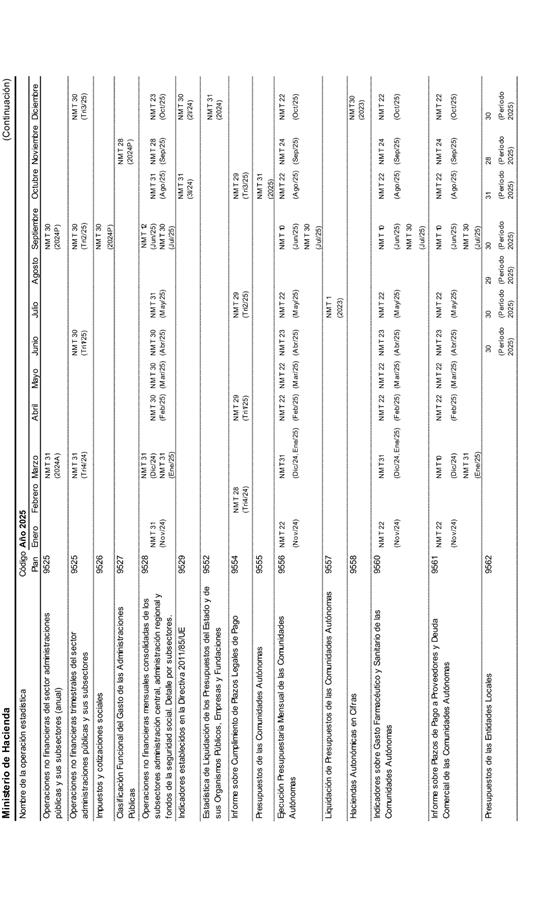Patrn de fondo

Descripcin generada automticamente