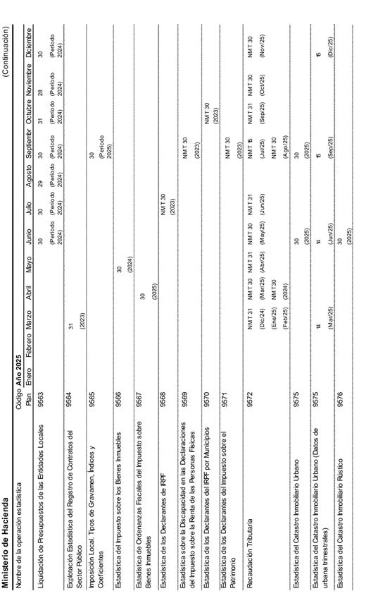 Grfico

Descripcin generada automticamente