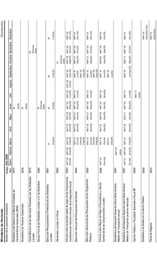 Imagen que contiene Calendario

Descripcin generada automticamente