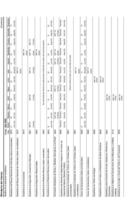 Imagen que contiene Tabla

Descripcin generada automticamente