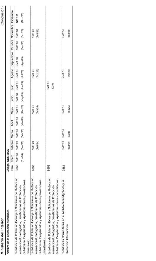 Imagen que contiene Grfico

Descripcin generada automticamente