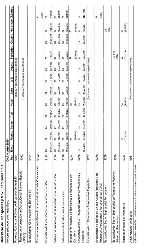 Imagen que contiene Grfico

Descripcin generada automticamente
