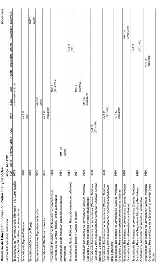 Grfico

Descripcin generada automticamente con confianza media