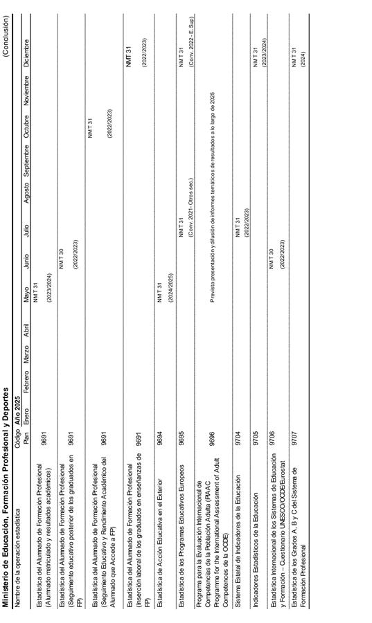 Grfico

Descripcin generada automticamente con confianza media