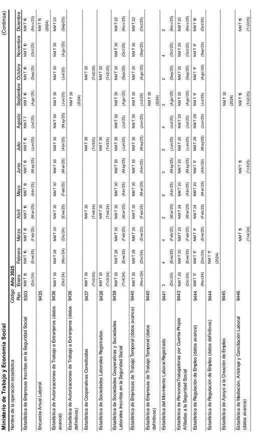 Grfico

Descripcin generada automticamente con confianza media