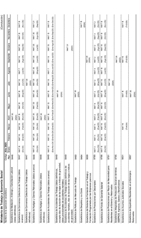 Imagen que contiene Grfico

Descripcin generada automticamente