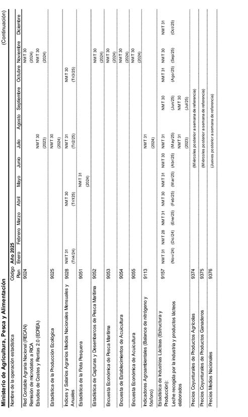 Grfico

Descripcin generada automticamente con confianza baja