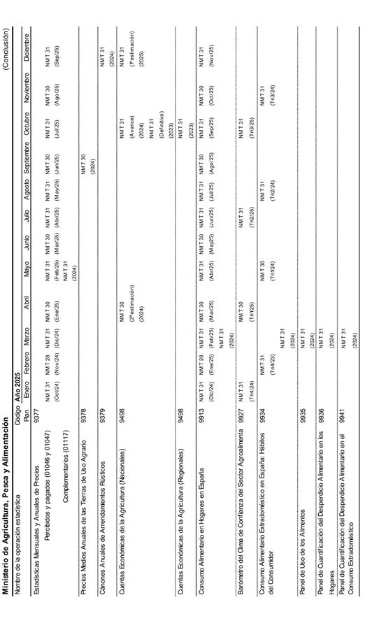 Grfico

Descripcin generada automticamente
