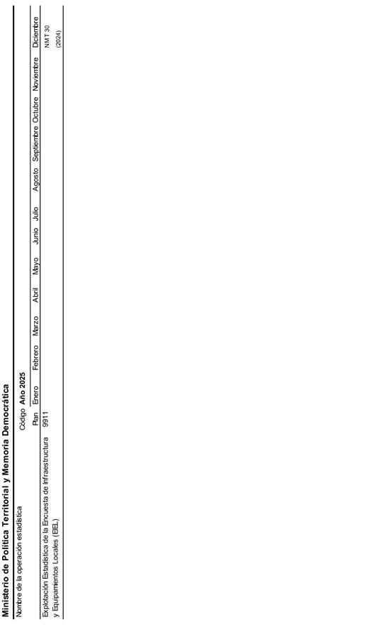 Imagen que contiene Tabla

Descripcin generada automticamente