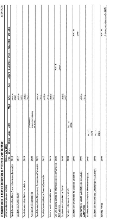 Grfico

Descripcin generada automticamente