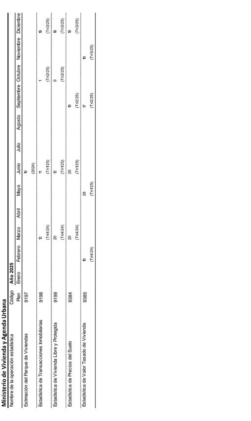 Tabla

Descripcin generada automticamente