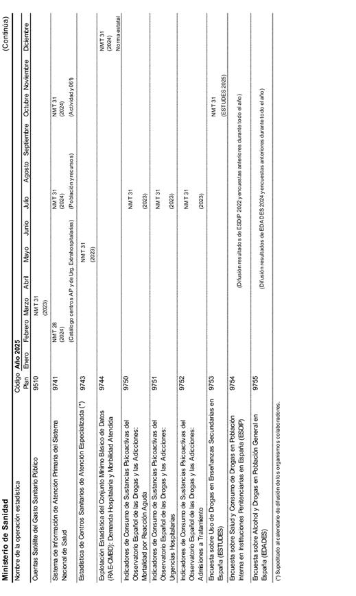 Imagen que contiene Grfico

Descripcin generada automticamente