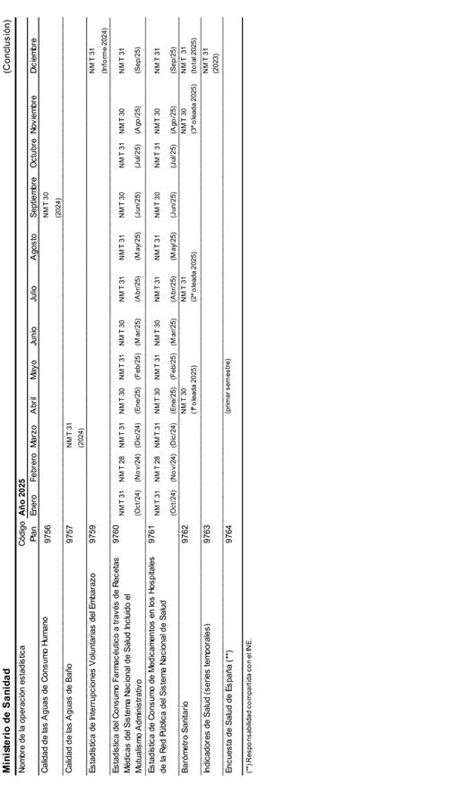 Imagen que contiene Tabla

Descripcin generada automticamente
